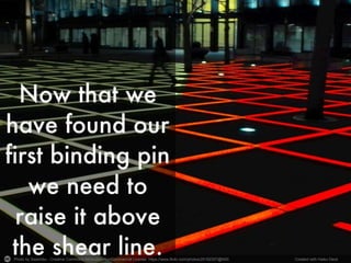 Photo by Swamibu - Creative Commons Attribution-NonCommercial License https://www.flickr.com/photos/25182307@N00 Created with Haiku Deck
 