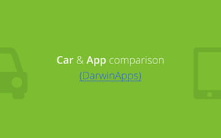 Car & App comparison
(DarwinApps)

 
