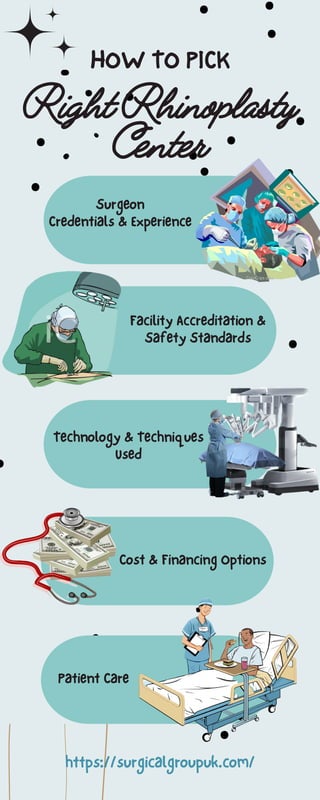 RightRhinoplasty
Center
HOW TO PICK
Surgeon
Credentials & Experience
https://surgicalgroupuk.com/
Facility Accreditation &
Safety Standards
Technology & Techniques
Used
Cost & Financing Options
Patient Care
 