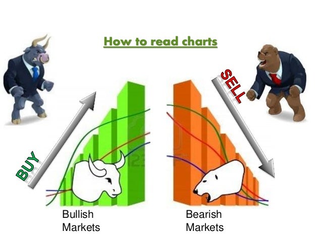 How to win in forex