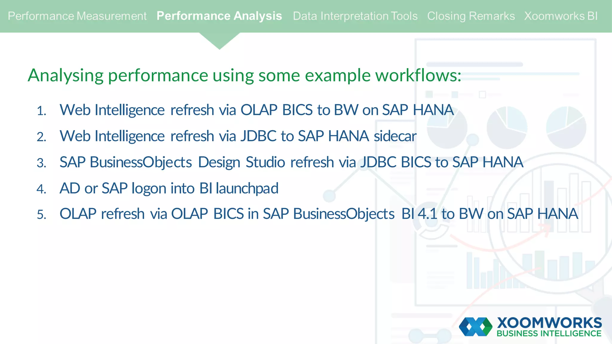Analysing performance using some example workflows:
1. Web Intelligence refresh via OLAP BICS to BW on SAP HANA
2. Web Intelligence refresh via JDBC to SAP HANA sidecar
3. SAP BusinessObjects Design Studio refresh via JDBC BICS to SAP HANA
4. AD or SAP logon into BI launchpad
5. OLAP refresh via OLAP BICS in SAP BusinessObjects BI 4.1 to BW on SAP HANA
 