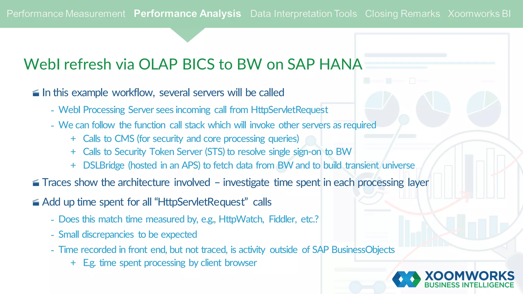 WebI refresh via OLAP BICS to BW on SAP HANA
· In this example workflow, several servers will be called
- WebI Processing Server sees incoming call from HttpServletRequest
- We can follow the function call stack which will invoke other servers as required
+ Calls to CMS (for security and core processing queries)
+ Calls to Security Token Server (STS) to resolve single sign-on to BW
+ DSLBridge (hosted in an APS) to fetch data from BW and to build transient universe
· Traces show the architecture involved – investigate time spent in each processing layer
· Add up time spent for all “HttpServletRequest” calls
- Does this match time measured by, e.g., HttpWatch, Fiddler, etc.?
- Small discrepancies to be expected
- Time recorded in front end, but not traced, is activity outside of SAP BusinessObjects
+ E.g. time spent processing by client browser
 