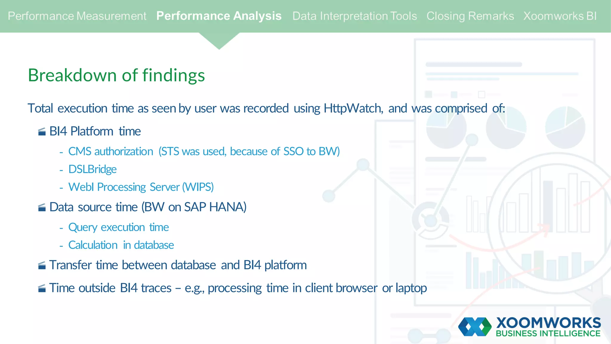 Breakdown of findings
Total execution time as seenby user was recorded using HttpWatch, and was comprised of:
· BI4 Platform time
- CMS authorization (STS was used, because of SSO to BW)
- DSLBridge
- WebI Processing Server (WIPS)
· Data source time (BW on SAP HANA)
- Query execution time
- Calculation in database
· Transfer time between database and BI4 platform
· Time outside BI4 traces – e.g., processing time in client browser or laptop
 