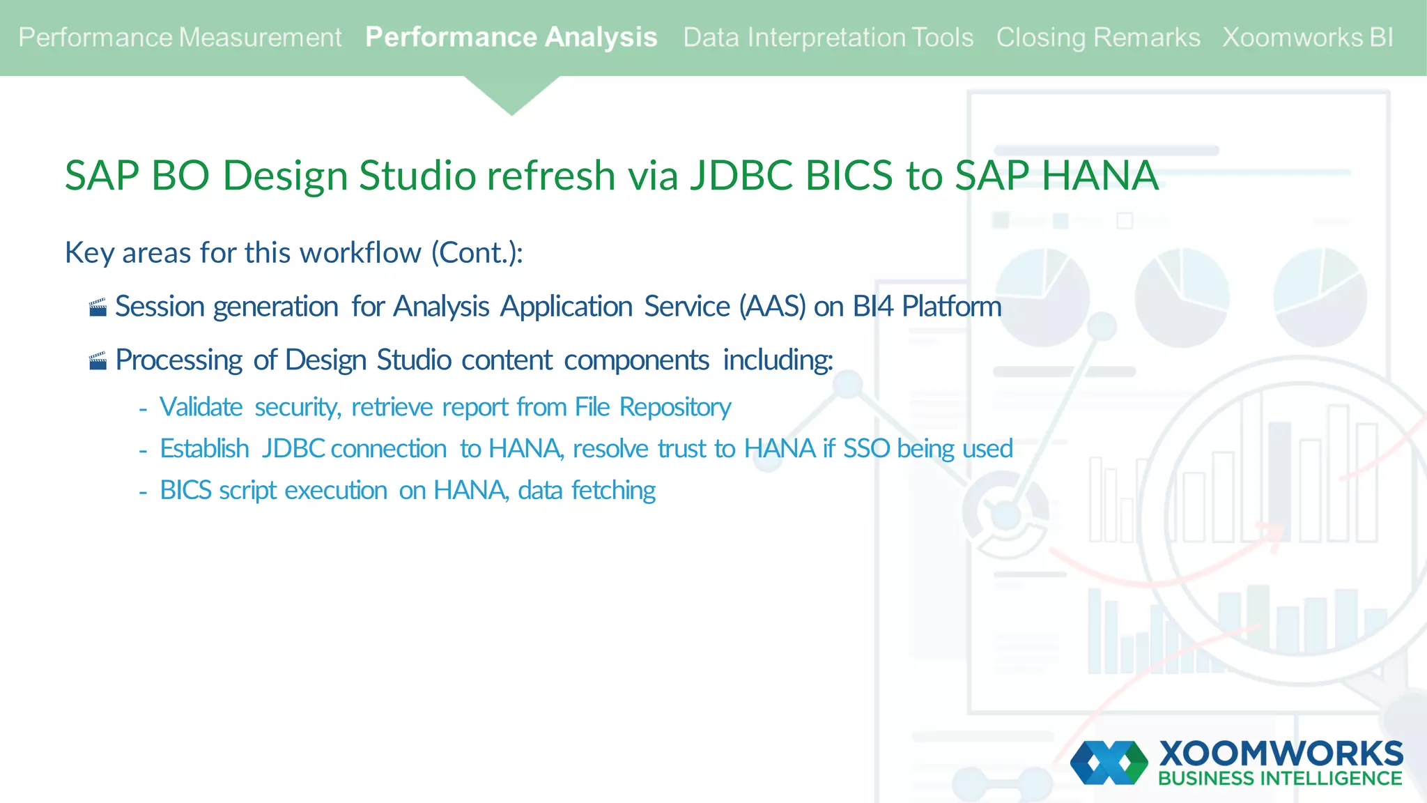 SAP BO Design Studio refresh via JDBC BICS to SAP HANA
Key areas for this workflow (Cont.):
· Session generation for Analysis Application Service (AAS) on BI4 Platform
· Processing of Design Studio content components including:
- Validate security, retrieve report from File Repository
- Establish JDBC connection to HANA, resolve trust to HANA if SSO being used
- BICS script execution on HANA, data fetching
 