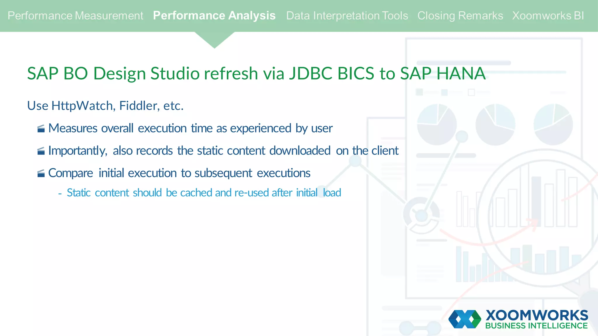 SAP BO Design Studio refresh via JDBC BICS to SAP HANA
Use HttpWatch, Fiddler, etc.
· Measures overall execution time as experienced by user
· Importantly, also records the static content downloaded on the client
· Compare initial execution to subsequent executions
- Static content should be cached and re-used after initial load
 