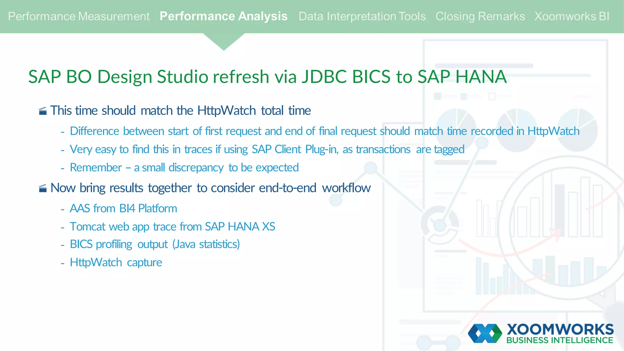 SAP BO Design Studio refresh via JDBC BICS to SAP HANA
· This time should match the HttpWatch total time
- Difference between start of first request and end of final request should match time recorded in HttpWatch
- Very easy to find this in traces if using SAP Client Plug-in, as transactions are tagged
- Remember – a small discrepancy to be expected
· Now bring results together to consider end-to-end workflow
- AAS from BI4 Platform
- Tomcat web app trace from SAP HANA XS
- BICS profiling output (Java statistics)
- HttpWatch capture
 