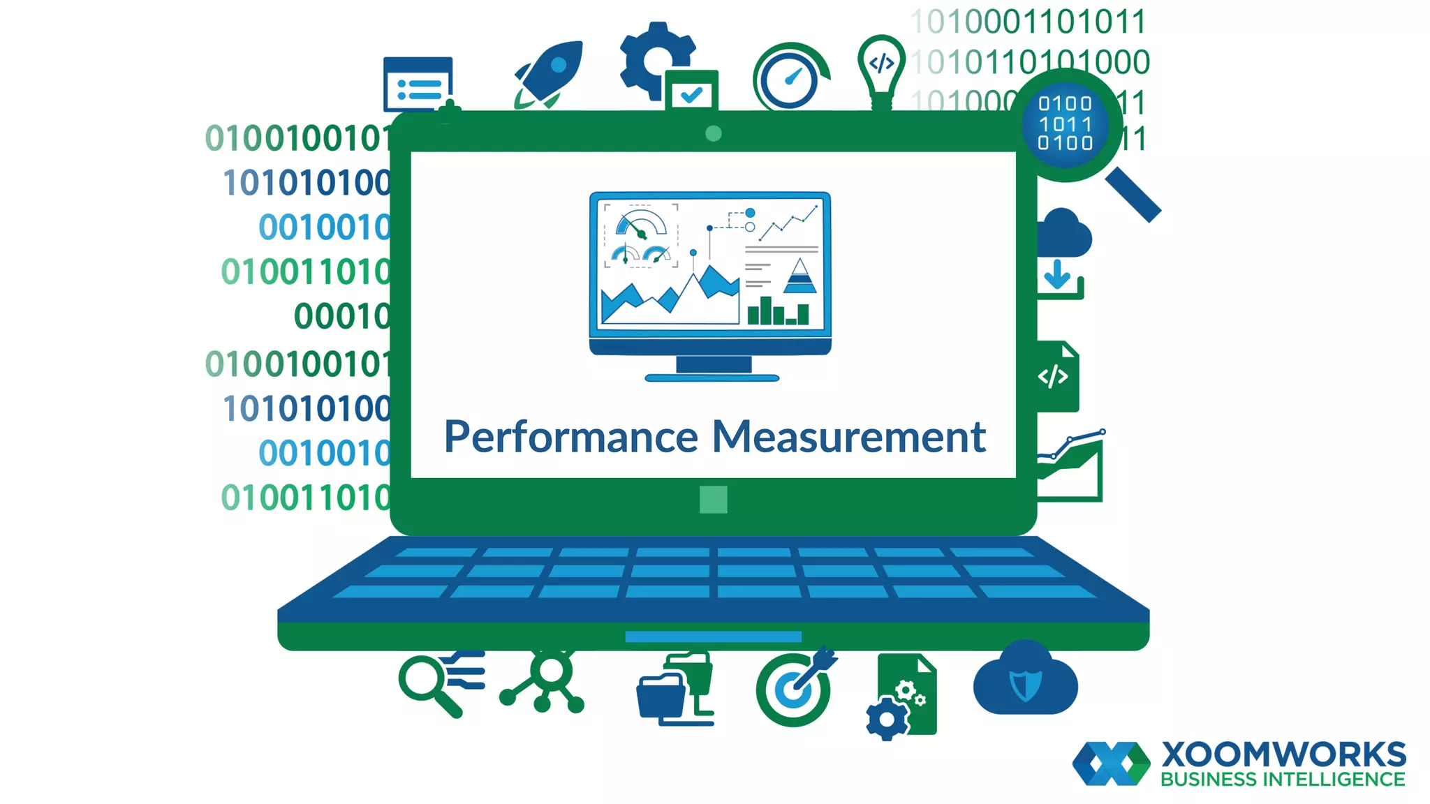 Performance Measurement
 