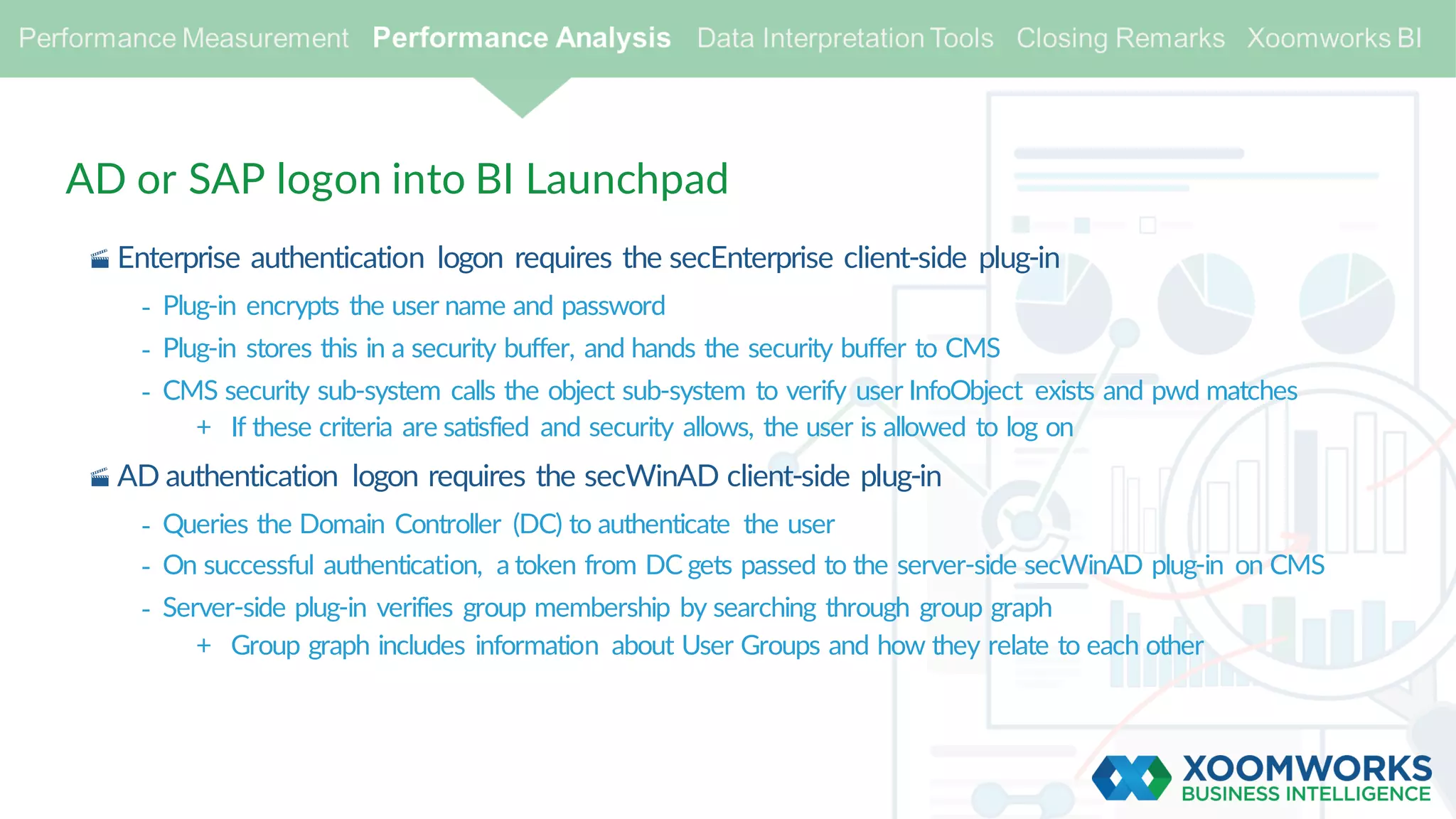 AD or SAP logon into BI Launchpad
· Enterprise authentication logon requires the secEnterprise client-side plug-in
- Plug-in encrypts the user name and password
- Plug-in stores this in a security buffer, and hands the security buffer to CMS
- CMS security sub-system calls the object sub-system to verify user InfoObject exists and pwd matches
+ If these criteria are satisfied and security allows, the user is allowed to log on
· AD authentication logon requires the secWinAD client-side plug-in
- Queries the Domain Controller (DC) to authenticate the user
- On successful authentication, a token from DC gets passed to the server-side secWinAD plug-in on CMS
- Server-side plug-in verifies group membership by searching through group graph
+ Group graph includes information about User Groups and how they relate to each other
 