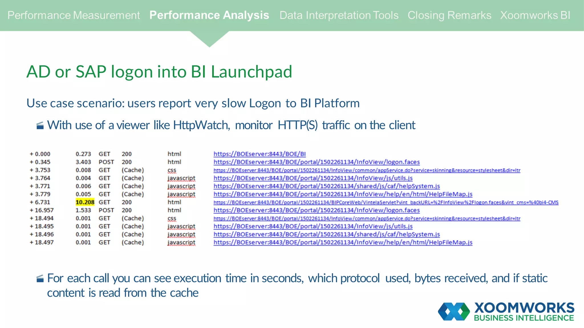 AD or SAP logon into BI Launchpad
Use case scenario: users report very slow Logon to BI Platform
· With use of a viewer like HttpWatch, monitor HTTP(S) traffic on the client
· For each call you can see execution time in seconds, which protocol used, bytes received, and if static
content is read from the cache
 