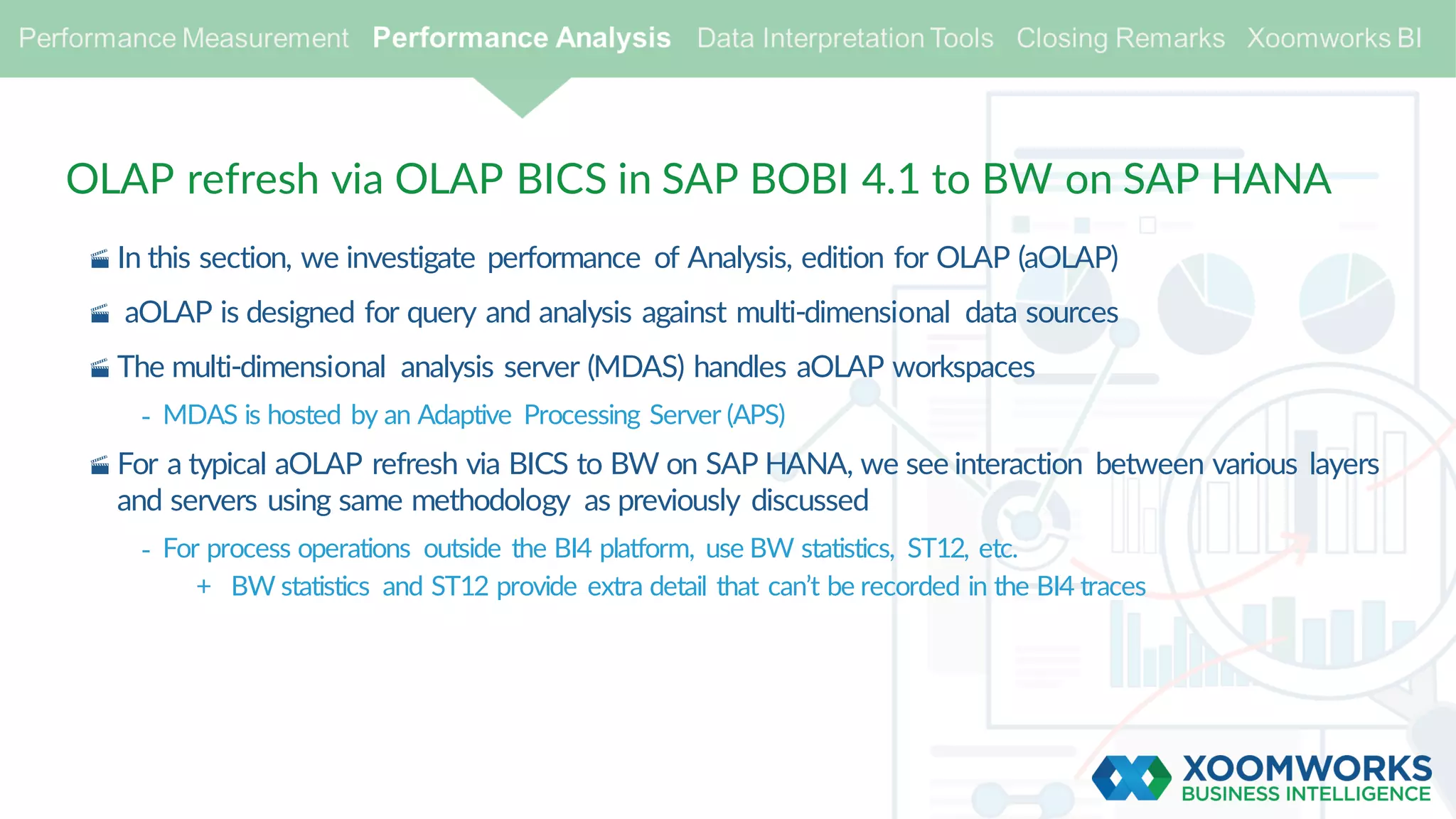 OLAP refresh via OLAP BICS in SAP BOBI 4.1 to BW on SAP HANA
· In this section, we investigate performance of Analysis, edition for OLAP (aOLAP)
· aOLAP is designed for query and analysis against multi-dimensional data sources
· The multi-dimensional analysis server (MDAS) handles aOLAP workspaces
- MDAS is hosted by an Adaptive Processing Server (APS)
· For a typical aOLAP refresh via BICS to BW on SAP HANA, we see interaction between various layers
and servers using same methodology as previously discussed
- For process operations outside the BI4 platform, use BW statistics, ST12, etc.
+ BW statistics and ST12 provide extra detail that can’t be recorded in the BI4 traces
 