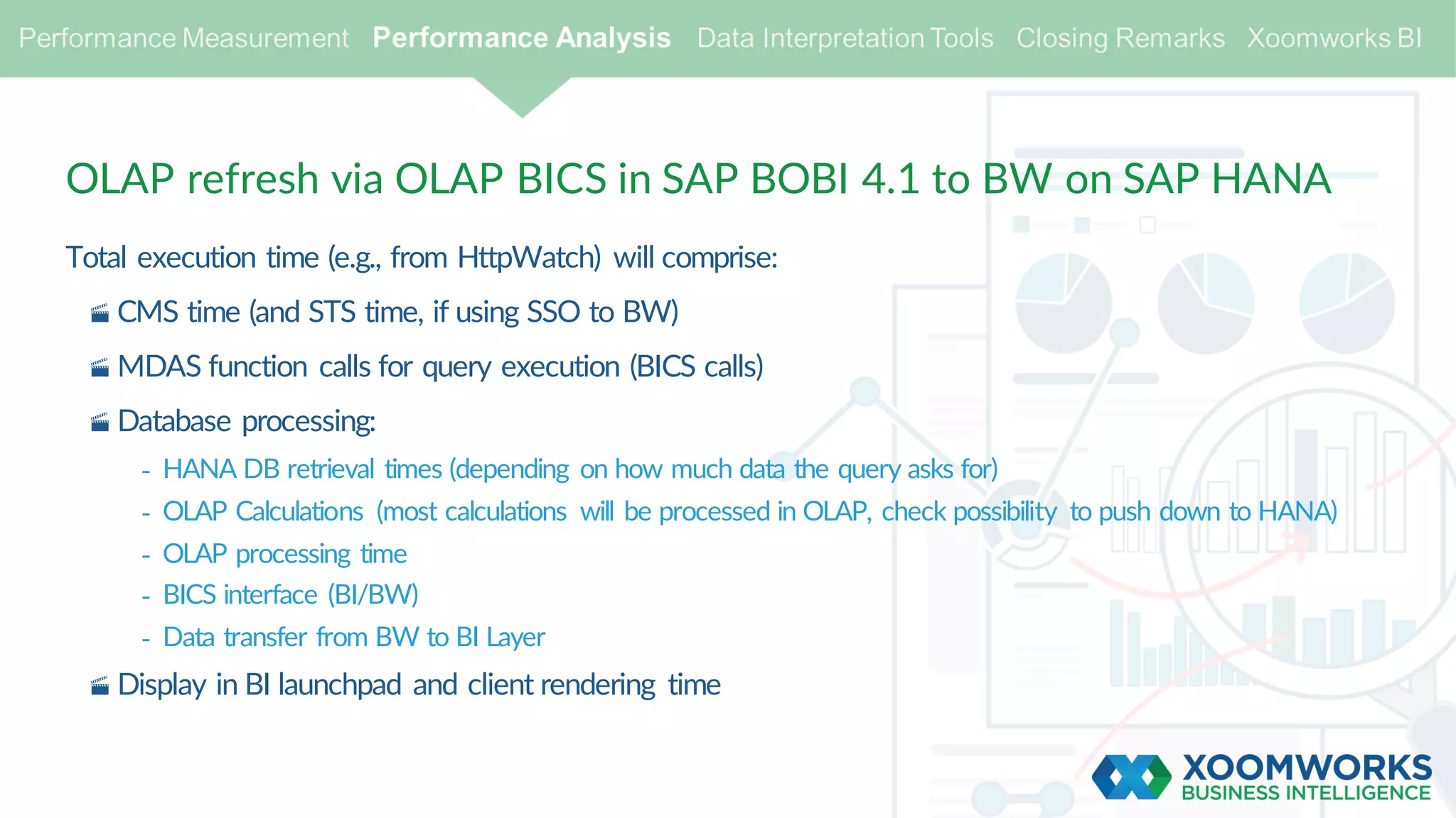 OLAP refresh via OLAP BICS in SAP BOBI 4.1 to BW on SAP HANA
Total execution time (e.g., from HttpWatch) will comprise:
· CMS time (and STS time, if using SSO to BW)
· MDAS function calls for query execution (BICS calls)
· Database processing:
- HANA DB retrieval times (depending on how much data the query asks for)
- OLAP Calculations (most calculations will be processed in OLAP, check possibility to push down to HANA)
- OLAP processing time
- BICS interface (BI/BW)
- Data transfer from BW to BI Layer
· Display in BI launchpad and client rendering time
 