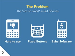 The Problem
The ‘not so smart’ smart phones
2
Fixed Buttons Baby SoftwareHard to use
 