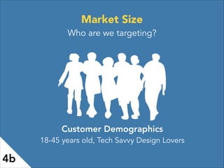 Customer Demographics
18-45 years old, Tech Savvy Design Lovers
4b
Market Size
Who are we targeting?
 