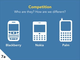 Blackberry Nokia Palm
7a
Competition
Who are they? How are we different?
 