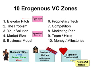 10 Erogenous VC Zones 1. Elevator Pitch 2. The Problem 3. Your Solution 4. Market Size 5. Business Model 6. Proprietary Tech 7. Competition 8. Marketing Plan 9. Team / Hires 10. Money / Milestones Money Shot  Goes Here Teaser Image Goes Here Cu$tomer Testimonial$ “ This Shit  Rocks .” The Money Shot: Demo Screen Shots Video Business Metrics (NOT Revenue  Projections) AARRR! 