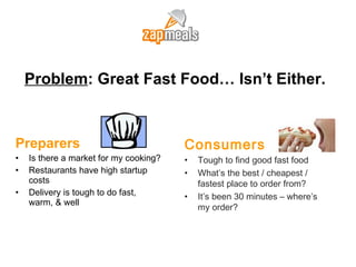 Problem : Great Fast Food… Isn’t Either. Preparers Is there a market for my cooking? Restaurants have high startup costs Delivery is tough to do fast, warm, & well Consumers Tough to find good fast food What’s the best / cheapest / fastest place to order from? It’s been 30 minutes – where’s my order? 