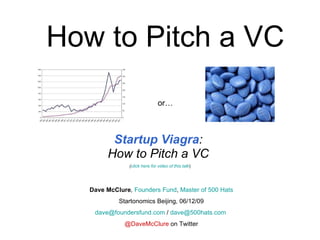 How to Pitch a VC Startup Viagra :  How to Pitch a VC  ( click here for video of this talk ) Dave McClure ,  Founders Fund ,  Master of 500 Hats Startonomics Beijing, 06/12/09 [email_address]  /  [email_address]   @DaveMcClure  on Twitter or… 