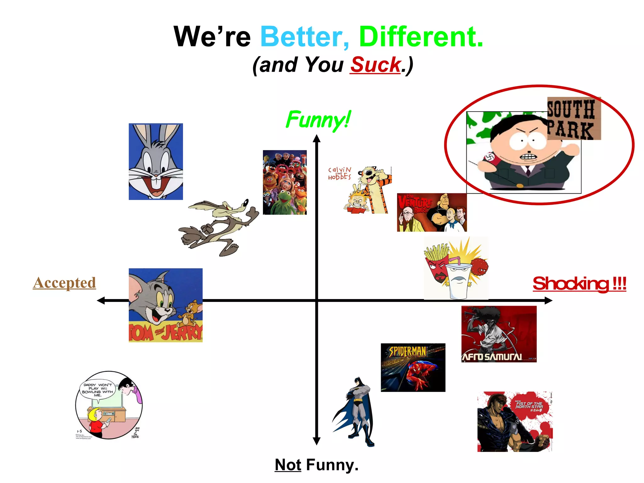 We’re  Better,   Different.   (and You  Suck .) Funny! Shocking !!! Accepted Not  Funny. 