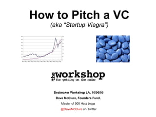 How to Pitch a VC (aka “Startup Viagra”) Dealmaker Workshop LA, 10/06/09 Dave McClure, Founders Fund,  Master of 500 Hats blogs  @DaveMcClure  on Twitter 