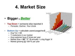 4. Market Size <ul><li>Bigger  is  Better </li></ul><ul><li>Top Down  = someone else reported it </li></ul><ul><ul><li>For...