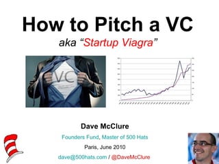 How to Pitch a VC
   aka “Startup Viagra”




           Dave McClure
    Founders Fund, Master of 500 Hats
            Paris, June 2010
   dave@500hats.com / @DaveMcClure
 