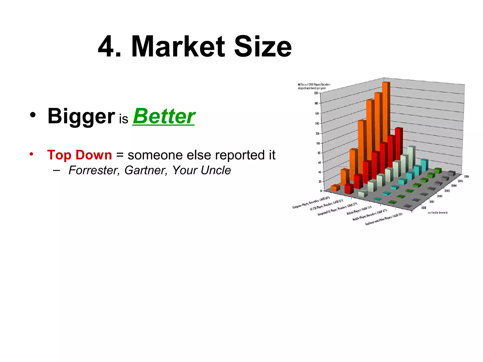 4. Market Size
• Bigger is Better
• Top Down = someone else reported it
– Forrester, Gartner, Your Uncle
 
