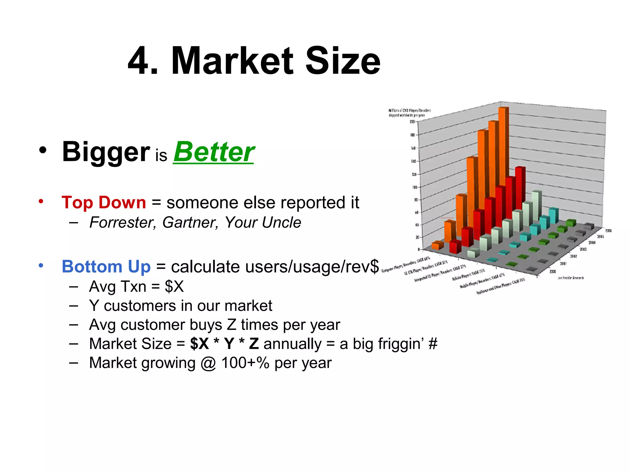 4. Market Size
• Bigger is Better
• Top Down = someone else reported it
– Forrester, Gartner, Your Uncle
• Bottom Up = calculate users/usage/rev$
– Avg Txn = $X
– Y customers in our market
– Avg customer buys Z times per year
– Market Size = $X * Y * Z annually = a big friggin’ #
– Market growing @ 100+% per year
 