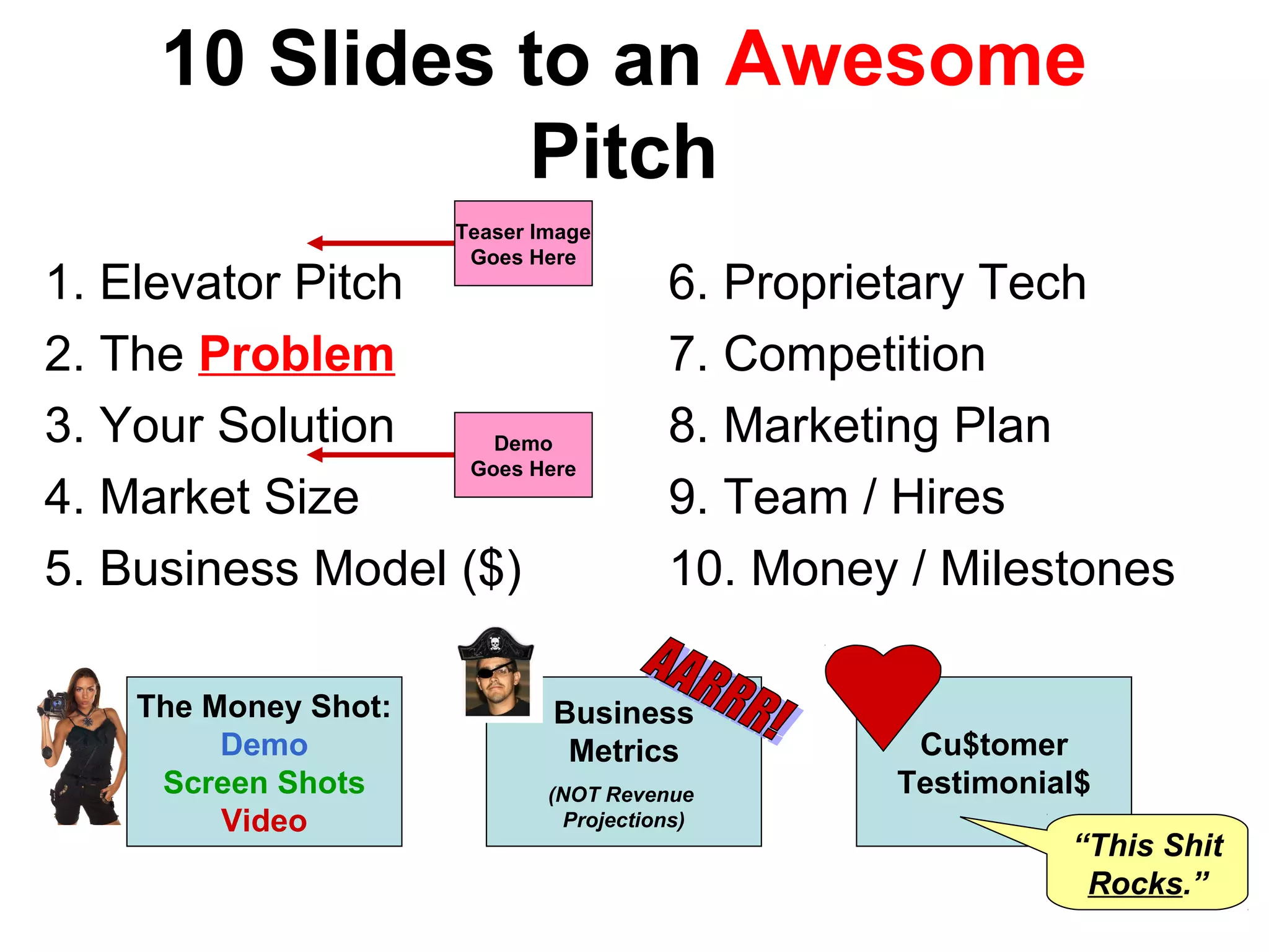 10 Slides to an Awesome
Pitch
1. Elevator Pitch
2. The Problem
3. Your Solution
4. Market Size
5. Business Model ($)
6. Proprietary Tech
7. Competition
8. Marketing Plan
9. Team / Hires
10. Money / Milestones
The Money Shot:
Demo
Screen Shots
Video
Demo
Goes Here
Teaser Image
Goes Here
Business
Metrics
(NOT Revenue
Projections)
Cu$tomer
Testimonial$
“This Shit
Rocks.”
 