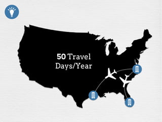 50 Travel
Days/Year
 