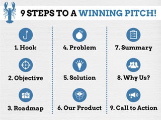 1. Hook
2. Objective
3. Roadmap
4. Problem
5. Solution
6. Our Product
7. Summary
8. Why Us?
9. Call to Action
9 STEPS TO A...