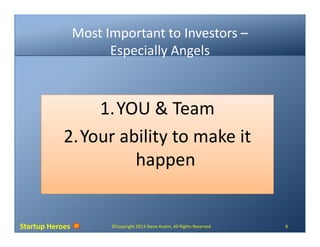 Startup Heroes
Most Important to Investors –
Especially Angels
1.YOU & Team
2.Your ability to make it
happen
©Copyright 20...