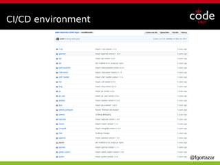 @fgortazar
CI/CD environment
 