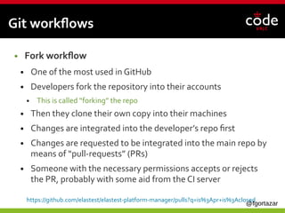 @fgortazar
Git workflows
● Fork workflow
● One of the most used in GitHub
● Developers fork the repository into their accounts
● This is called “forking” the repo
● Then they clone their own copy into their machines
● Changes are integrated into the developer’s repo first
● Changes are requested to be integrated into the main repo by
means of “pull-requests” (PRs)
● Someone with the necessary permissions accepts or rejects
the PR, probably with some aid from the CI server
https://github.com/elastest/elastest-platform-manager/pulls?q=is%3Apr+is%3Aclosed
 