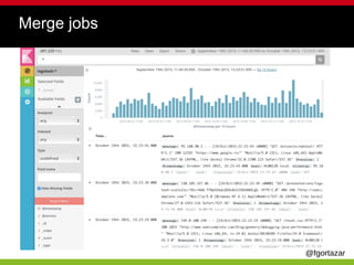 @fgortazar
Merge jobs
 