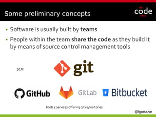 @fgortazar
Some preliminary concepts
● Software is usually built by teams
● People within the team share the code as they build it
by means of source control management tools
SCM
Tools / Services offering git repositories
 
