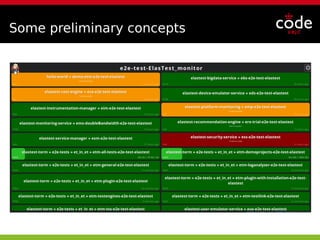 Some preliminary concepts
 