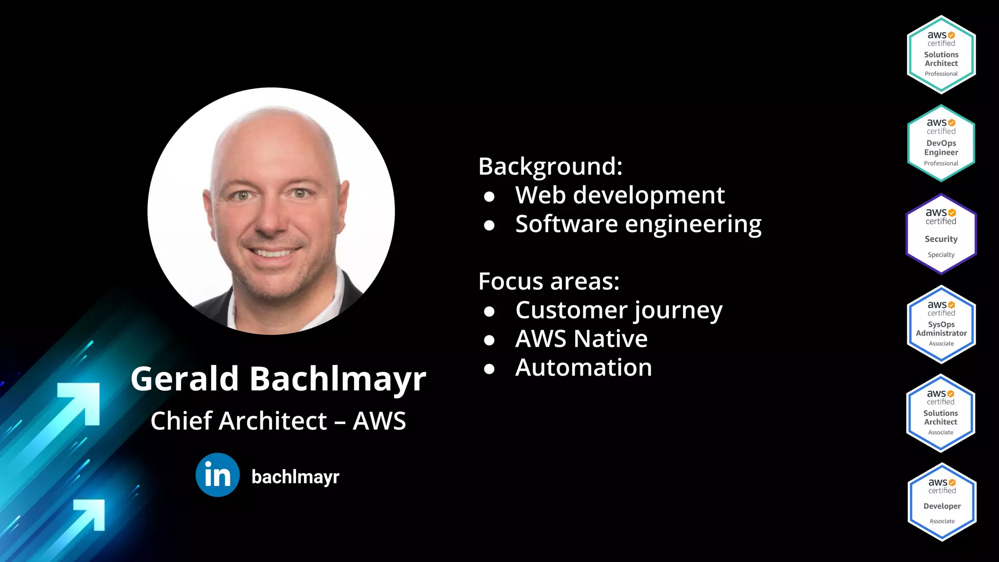 Gerald Bachlmayr
Chief Architect – AWS
Background:
● Web development
● Software engineering
Focus areas:
● Customer journey
● AWS Native
● Automation
bachlmayr
 
