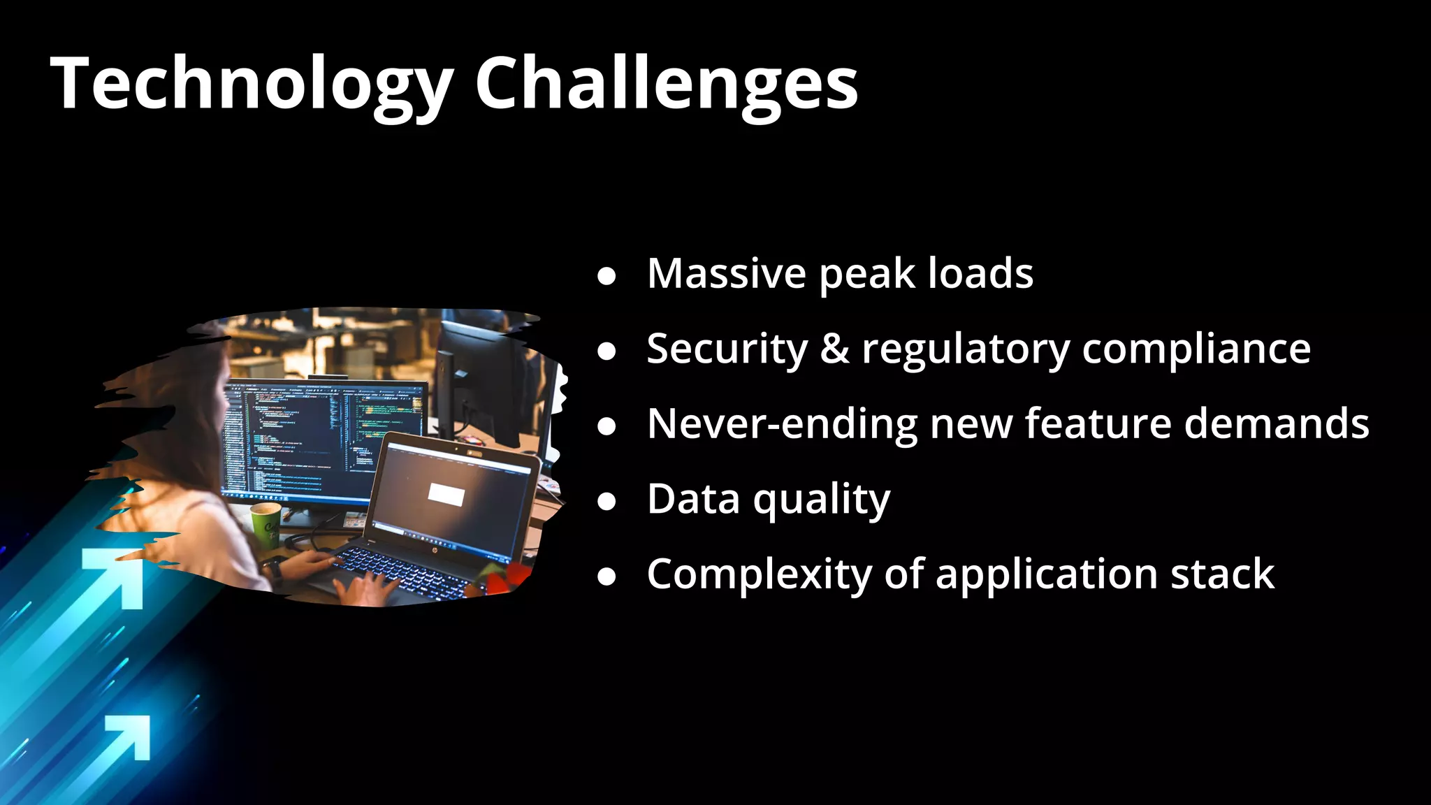● Massive peak loads
● Security & regulatory compliance
● Never-ending new feature demands
● Data quality
● Complexity of application stack
Technology Challenges
 