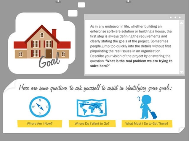 how-to-plan-a-software-project-ppt