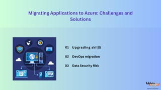 01 Upgrading skillS
02 DevOps migration
03 Data Security Risk
Migrating Applications to Azure: Challenges and
Solutions
 