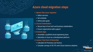 Plan a Successful Microsoft Azure Migration Strategy.pdf
