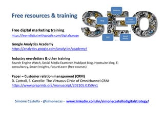 Free digital marketing training
@simonecas
https://learndigital.withgoogle.com/digitalgarage
Free resources & training
Sim...