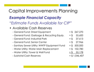Capital Improvements Planningg
Example Financial Capacity
“Estimate Funds Available for CIP”“Estimate Funds Available for ...