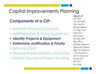 Capital Improvements Planningg
Components of a CIP:p
• Estimate Financial Capacity
i i i i i i• Administrative & Policy Gu...