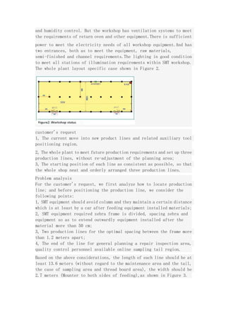 and humidity control. But the workshop has ventilation systems to meet
the requirements of return oven and other equipment.There is sufficient
power to meet the electricity needs of all workshop equipment.And has
two entrances, both as to meet the equipment, raw materials,
semi-finished and channel requirements.The lighting in good condition
to meet all stations of illumination requirements within SMT workshop.
The whole plant layout specific case shown in Figure 2.
customer's request
1, The current move into new product lines and related auxiliary tool
positioning region.
2, The whole plant to meet future production requirements and set up three
production lines, without re-adjustment of the planning area;
3, The starting position of each line as consistent as possible, so that
the whole shop neat and orderly arranged three production lines.
Problem analysis
For the customer's request, we first analyze how to locate production
line; and before positioning the production line, we consider the
following points:
1, SMT equipment should avoid column and they maintain a certain distance
which is at least by a car after feeding equipment installed materials;
2, SMT equipment required zebra frame is divided, spacing zebra and
equipment so as to extend outwardly equipment installed after the
material more than 50 cm;
3, Two production lines for the optimal spacing between the frame more
than 1.2 meters apart;
4, The end of the line for general planning a repair inspection area,
quality control personnel available online sampling tail region.
Based on the above considerations, the length of each line should be at
least 13.6 meters (without regard to the maintenance area and the tail,
the case of sampling area and thread board area), the width should be
2.7 meters (Mounter to both sides of feeding),as shown in Figure 3.
 