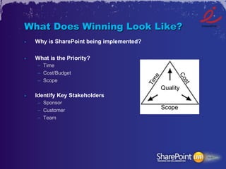 What Does Winning Look Like?
•    Why is SharePoint being implemented?

•    What is the Priority?
     –  Time
     –  Cost/Budget
     –  Scope


•    Identify Key Stakeholders
     –  Sponsor
     –  Customer
     –  Team
 