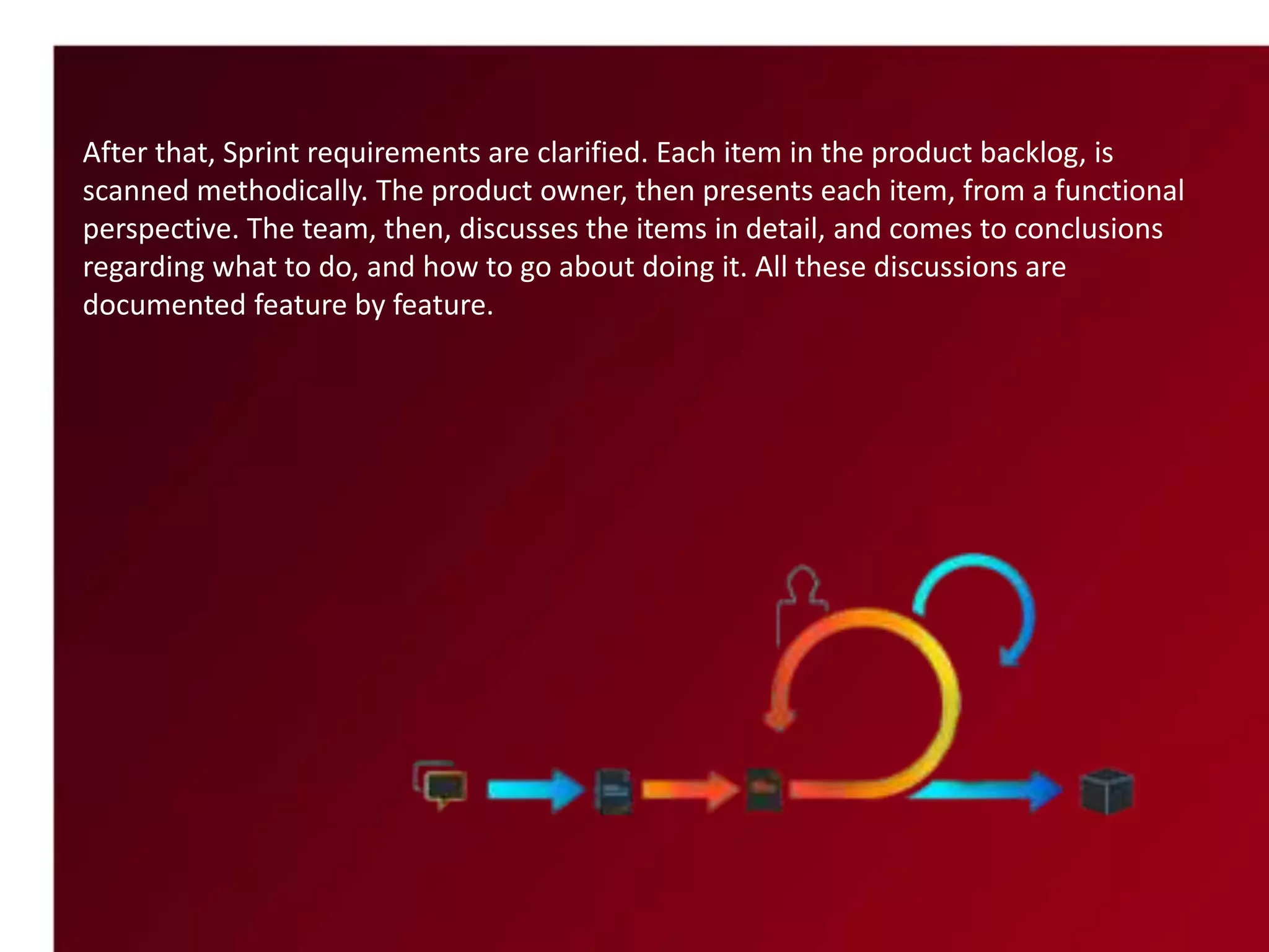 After that, Sprint requirements are clarified. Each item in the product backlog, is
scanned methodically. The product owner, then presents each item, from a functional
perspective. The team, then, discusses the items in detail, and comes to conclusions
regarding what to do, and how to go about doing it. All these discussions are
documented feature by feature.
 