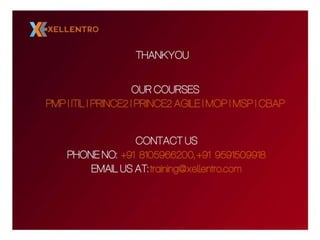 How to plan sprints in agile