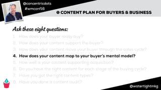 @concentricdots
#wmconf16
@watertightmkg
➊ CONTENT PLAN FOR BUYERS & BUSINESS
1. How does your buyer really buy?
2. How does your content support the buyer?
3. How does your content move your buyer through the sales cycle?
4. How does your content map to your buyer’s mental model?
5. How well is your content supporting acquisition?
6. Do you have the right content for each stage of the buying cycle?
7. Have you got the right content types?
8. Have you done a content audit?
Ask these eight questions:
 