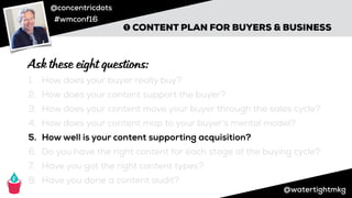 @concentricdots
#wmconf16
@watertightmkg
➊ CONTENT PLAN FOR BUYERS & BUSINESS
1. How does your buyer really buy?
2. How does your content support the buyer?
3. How does your content move your buyer through the sales cycle?
4. How does your content map to your buyer’s mental model?
5. How well is your content supporting acquisition?
6. Do you have the right content for each stage of the buying cycle?
7. Have you got the right content types?
8. Have you done a content audit?
Ask these eight questions:
 